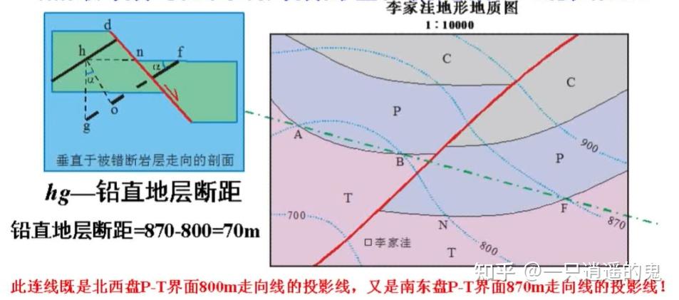 凌河地形地质图高清图片