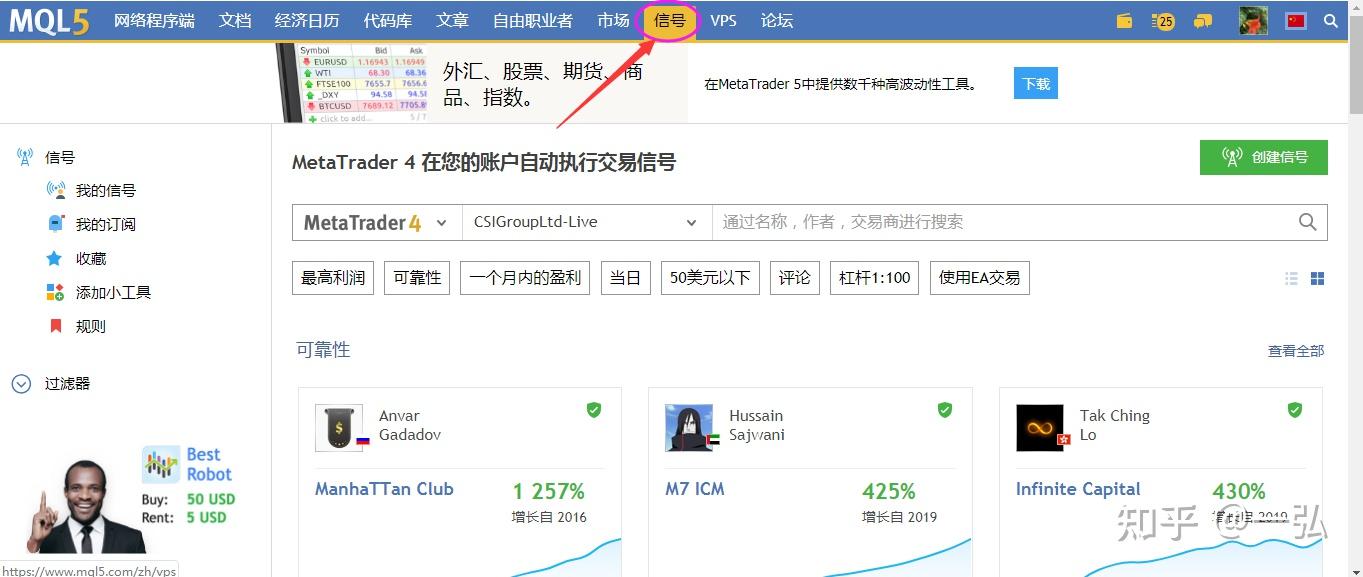 浅谈外汇MQL5社区信号跟单——金狐外汇论坛原创——看完这篇文章，你也是外汇MQL5信号跟单高手- 知乎