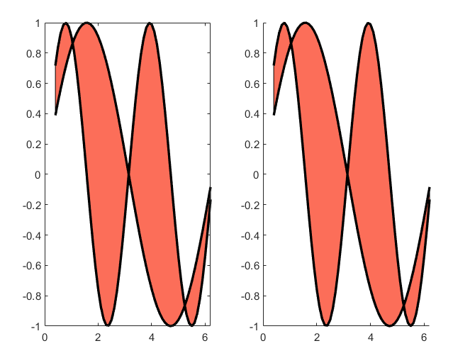 2 2 3 Matlab 2-2-3-matlab