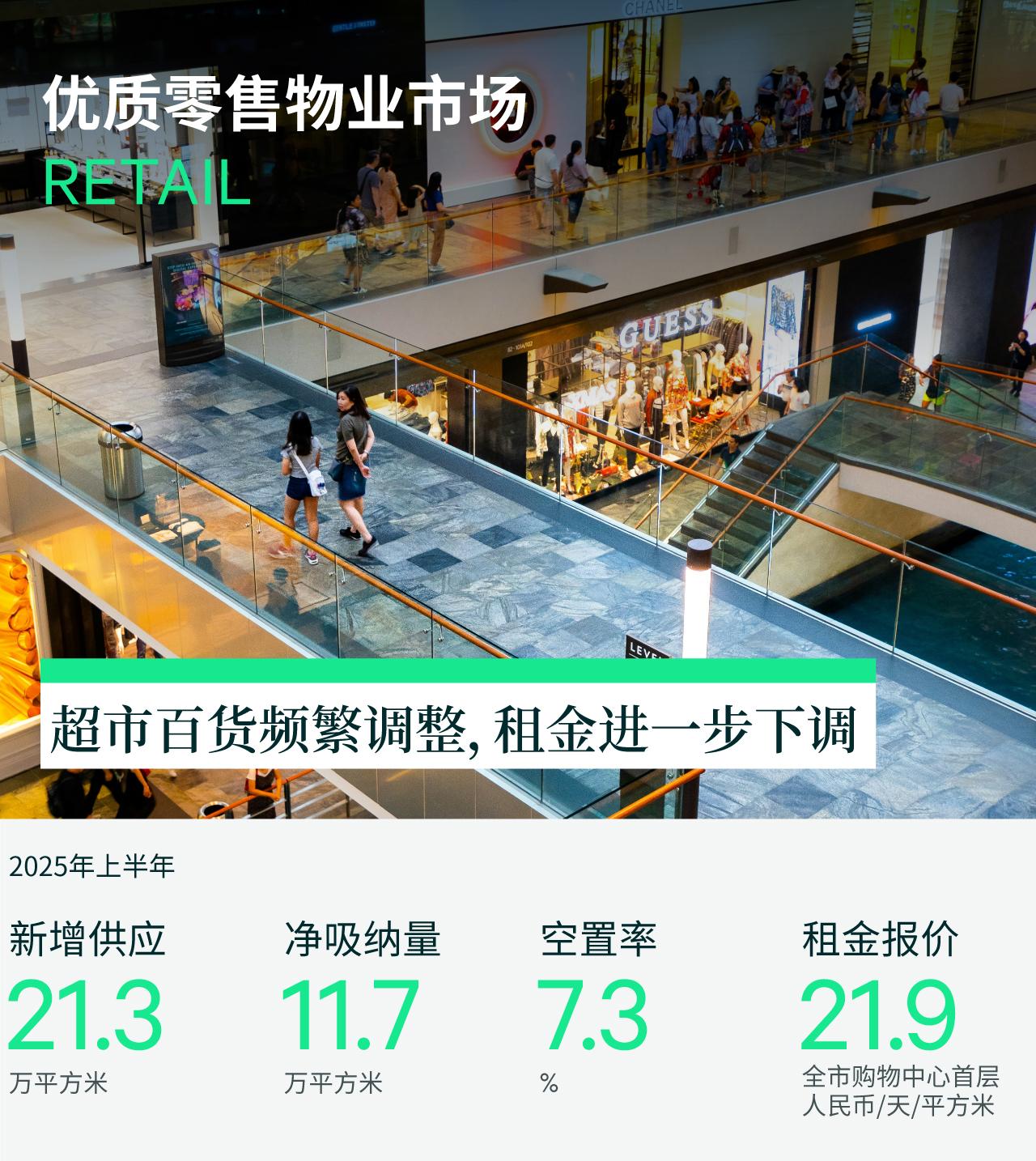 2025年上半年广州房地产市场回顾 - 知乎