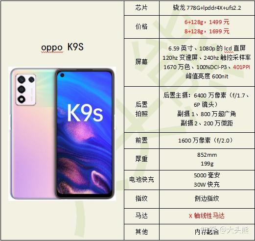 oppok9s 参数图片