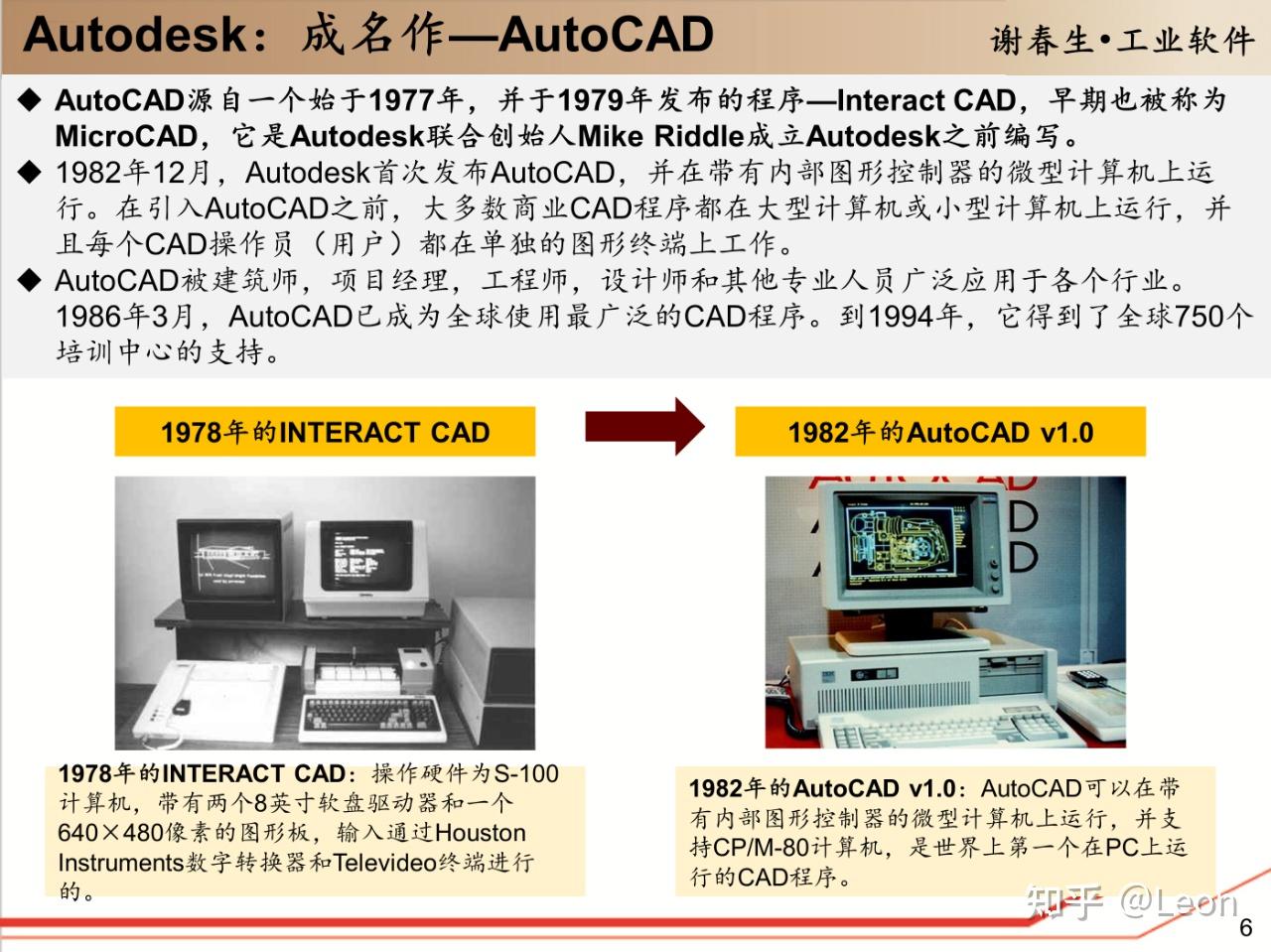 Autodesk 的细分产品有哪些？ - 知乎