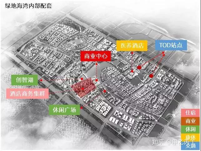 杭州湾新区《绿地海湾》怎么样?在哪里?值得投资吗?适合自住吗? - 知乎