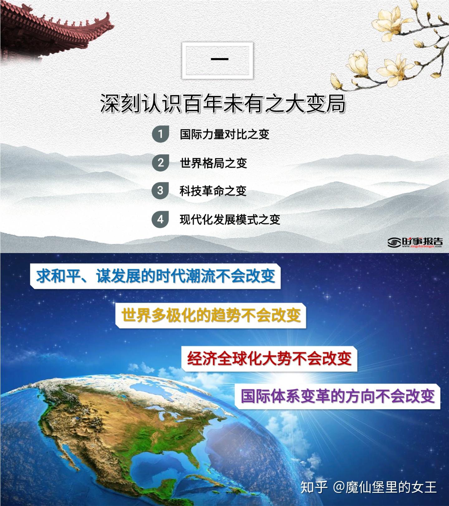 世界大变局中的