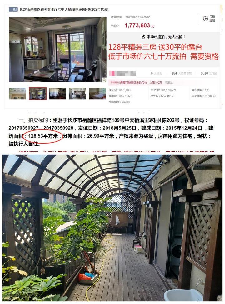 不限购能捡漏的长沙法拍房都没人买,金九银十也救不了长沙楼市! - 知乎