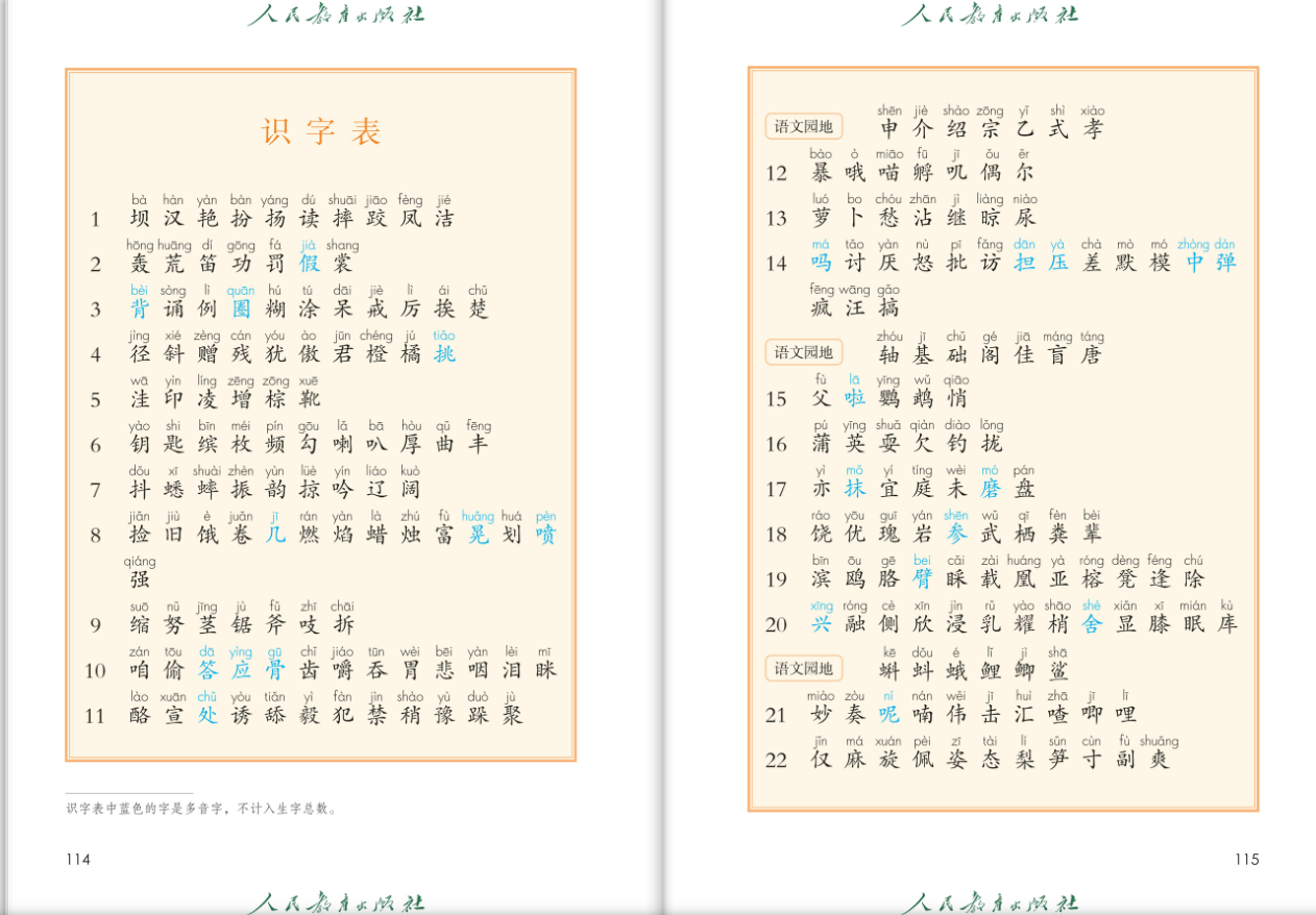 小学三年级必须掌握的汉字有哪些? - 知乎