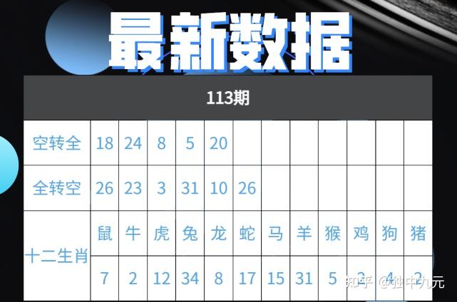 上期开特下期开特固定公式(上期开特下期开特固定公式汇总)