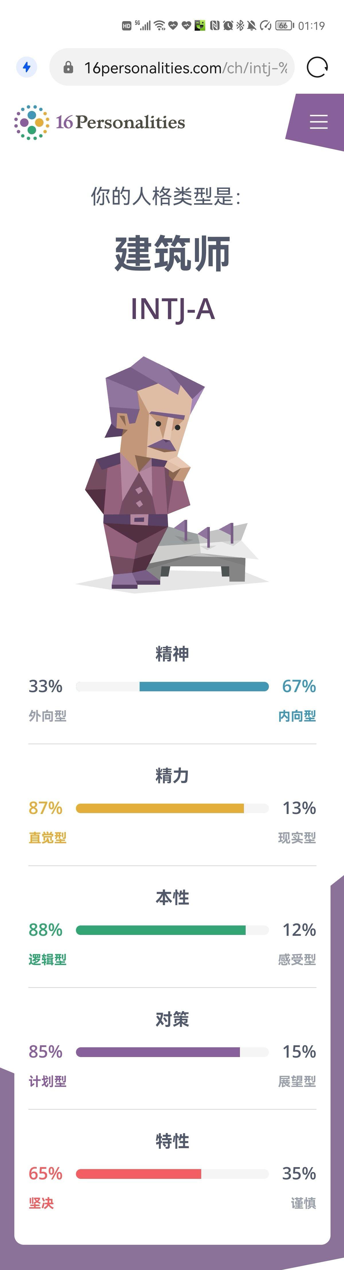 intj–a和intj-t有什么区别? - 知乎