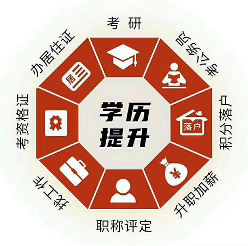 太原师范成考毕业证（不承认统一招生大学,他们也无能为力）