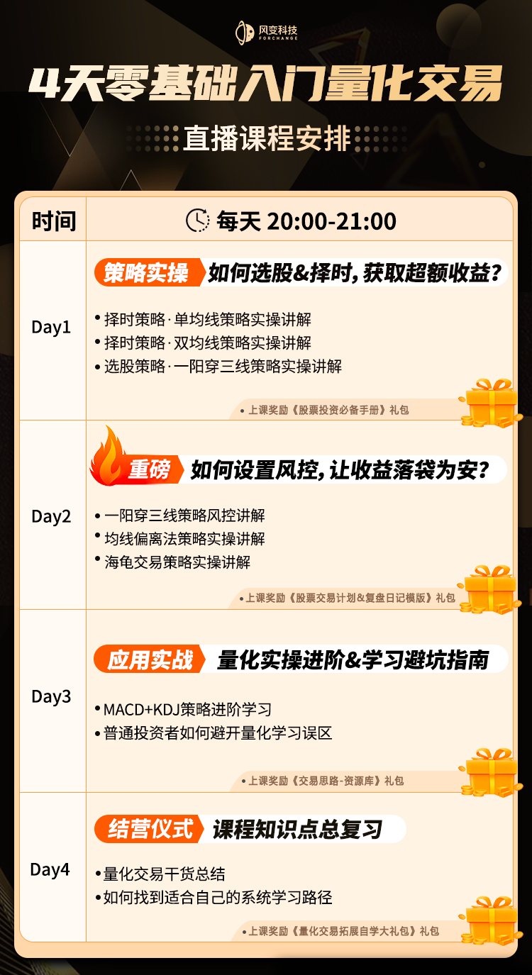 历史性机会，吃肉！ - 知乎