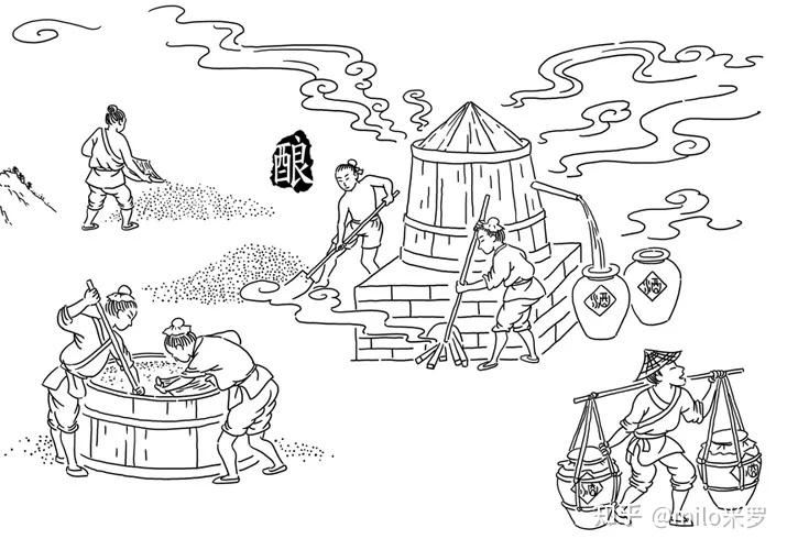 酒桌文化是腐朽文化吗? - 知乎