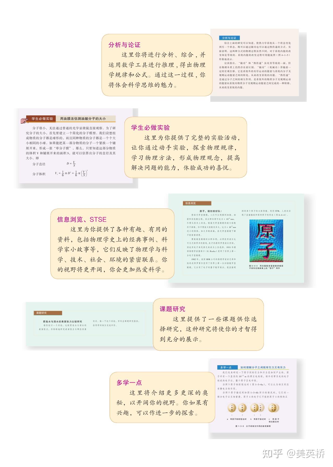2022年最新版沪科教版高中物理全套课本介绍+教材目录+学习指南