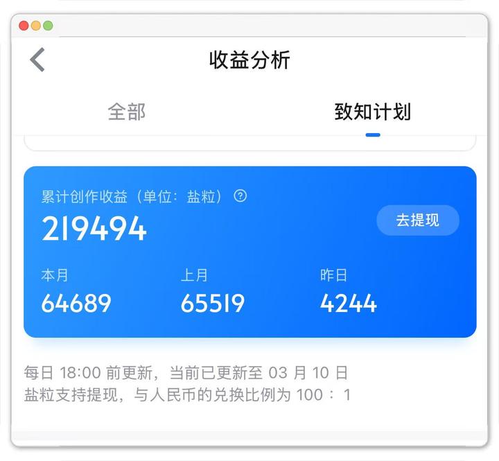 在知乎如何赚盐粒?从一个月6.5万盐粒,到半个月9万盐粒,我只做这一件事! - 知乎