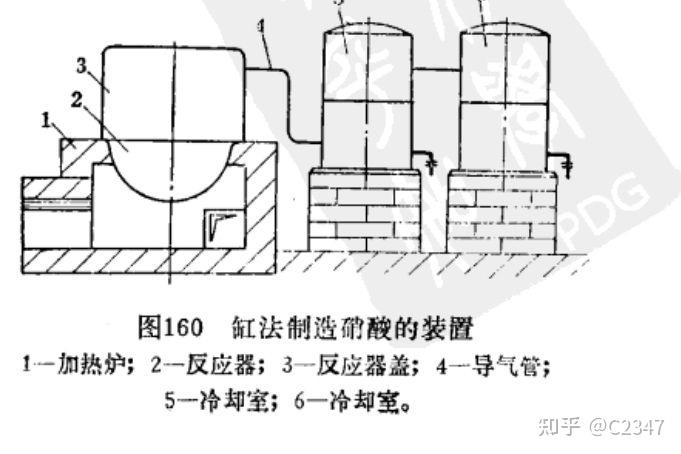 水力锻锤 原理图片