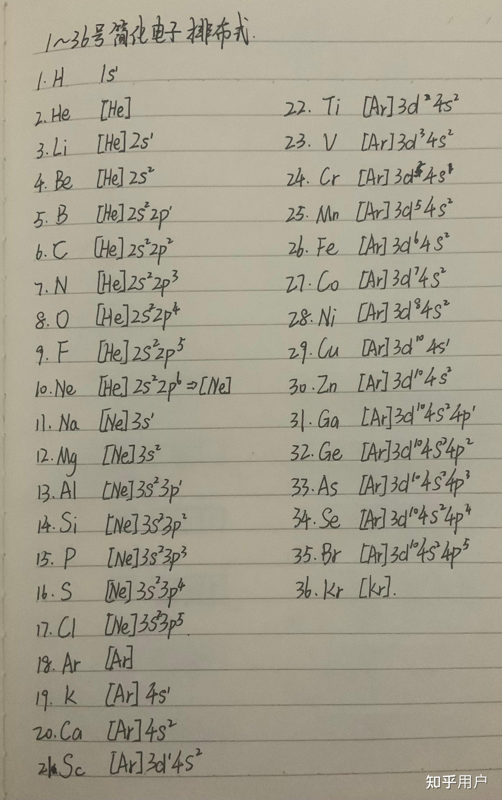 1到 36 号化学元素的电子排布式怎么写呀?急? - 知乎