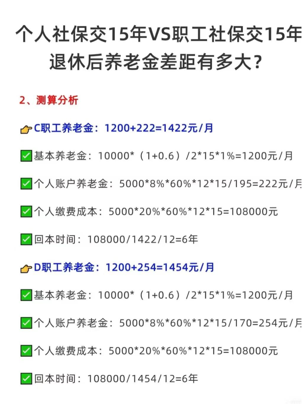 自己交社保VS单位交社保，有啥区别？ - 知乎
