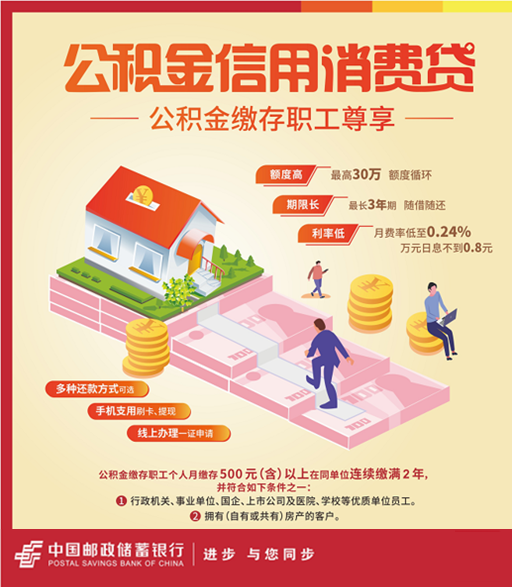 公积金缴存两年,可申请多少额度的消费贷款? - 知乎