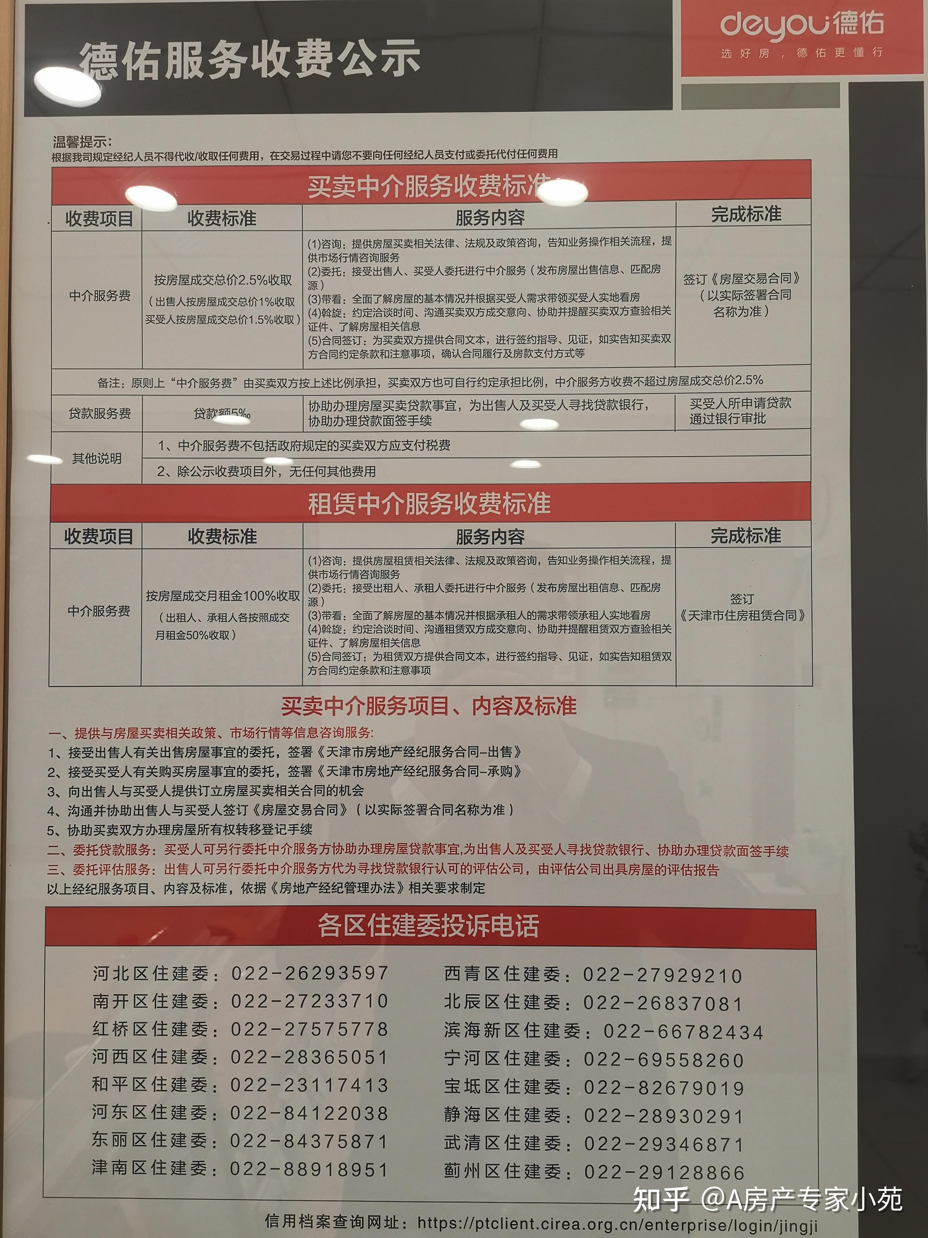 二手房买家的中介费一般能谈到多少?