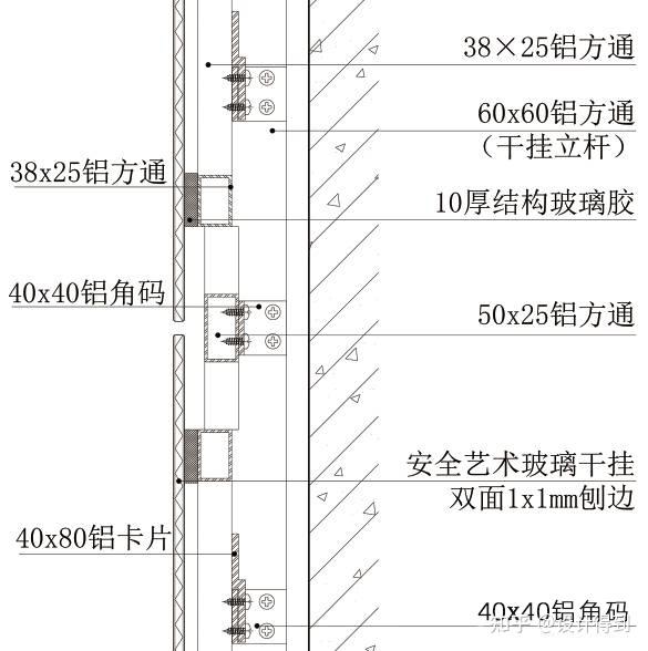 17类墙面装饰节点工艺说明+节点图+三维示意图 - 知乎