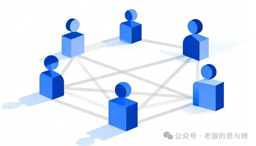 【老狼干货】顶级销售的修炼:客情关系9层级评价工具 - 知乎