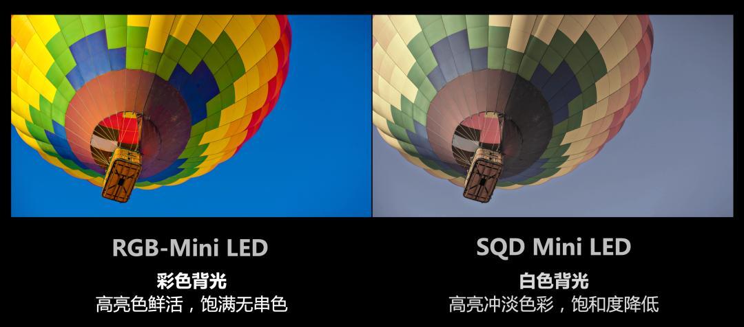 显示行业十字路口，RGB-Mini LED为何能够成为主流共识 - 知乎