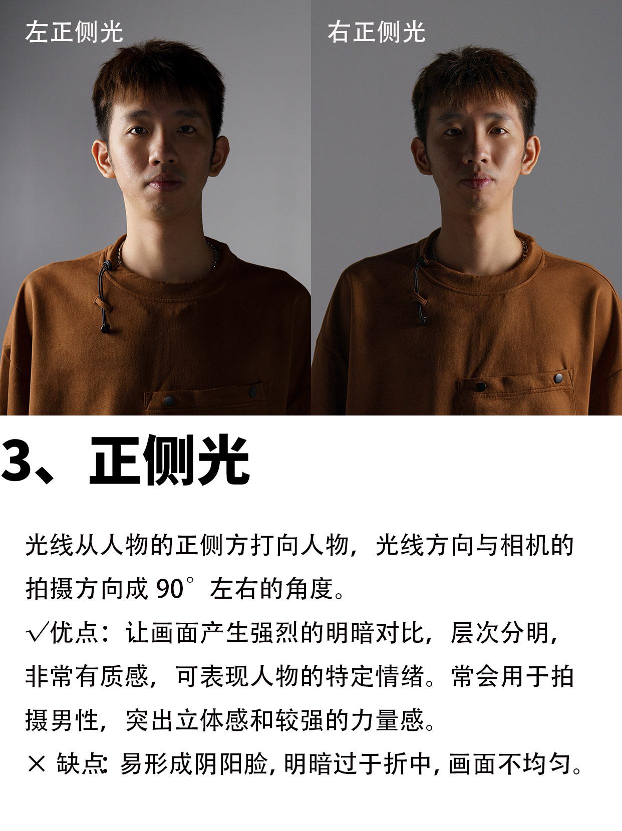 30秒看懂不同光位对颜值的影响|人像实拍 - 知乎