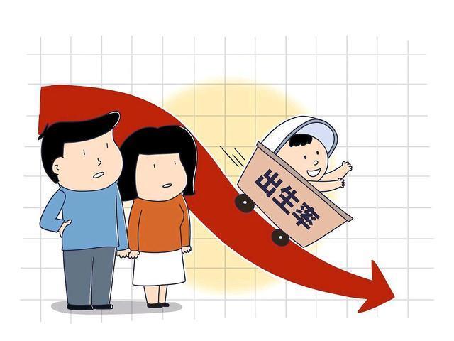 2022年31省中20个人口自然增长率为负