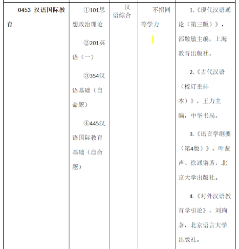 广东学生考广州大学难吗？