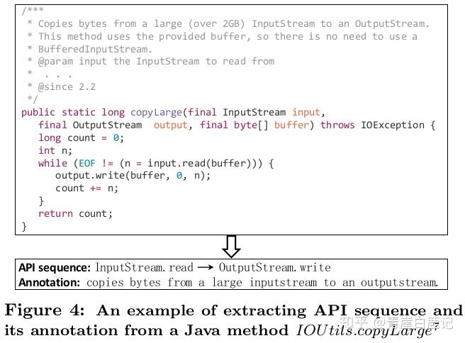 论文笔记：Deep API Learning - 知乎