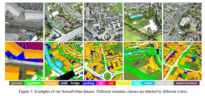 【论文阅读】《Towards Semantic Segmentation of Urban-Scale 3D Point Clouds》 - 知乎