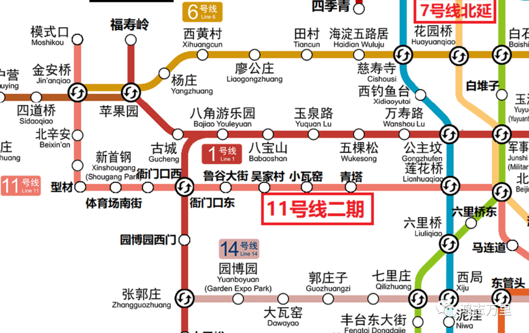北京房山大学城社科院附近的房子和北京西四环的金璟阳光苑(共有产权