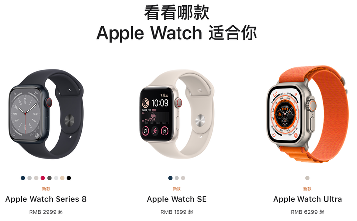 9月8日苹果秋季发布会产品系列（2）：Apple Watch - 知乎