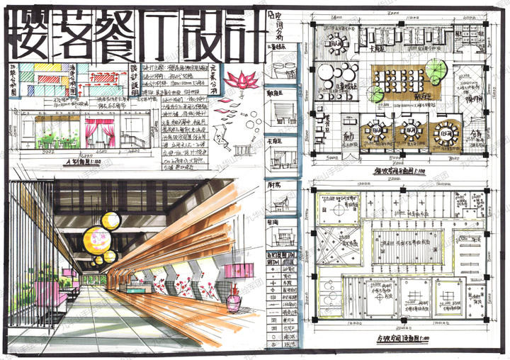 室内丨餐饮空间快题设计分析-主题餐厅 - 知乎