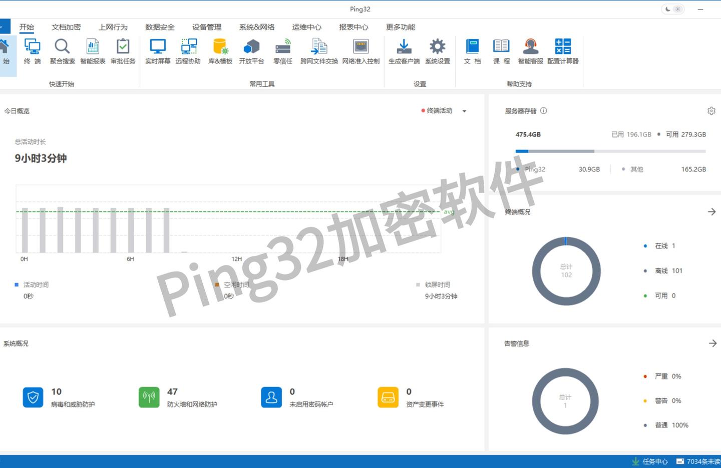 电脑加密软件哪个好用?不妨试试这8 款电脑加密软件(2025 最新整理） - 知乎