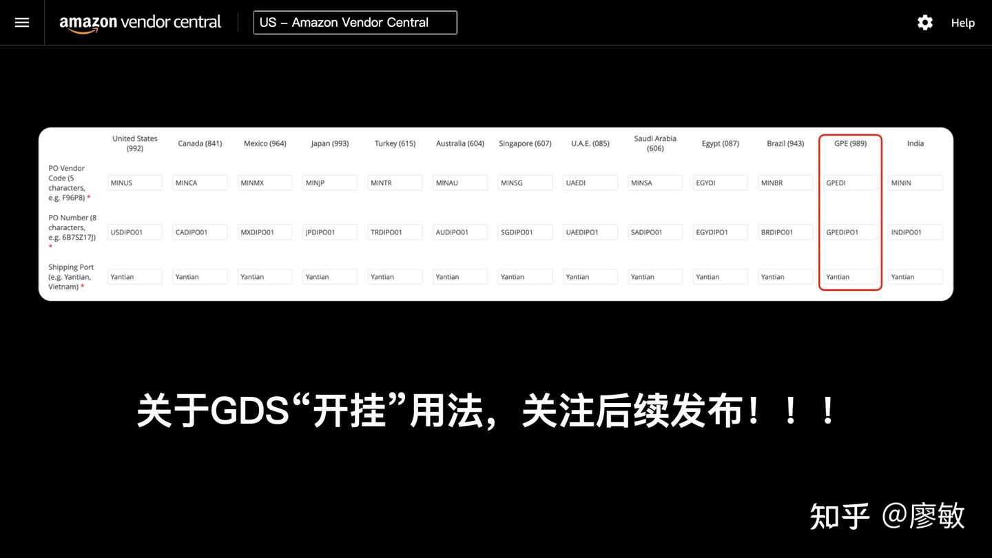 亚马逊全球DI（Direct Import）项目：GDS/GPE - 知乎