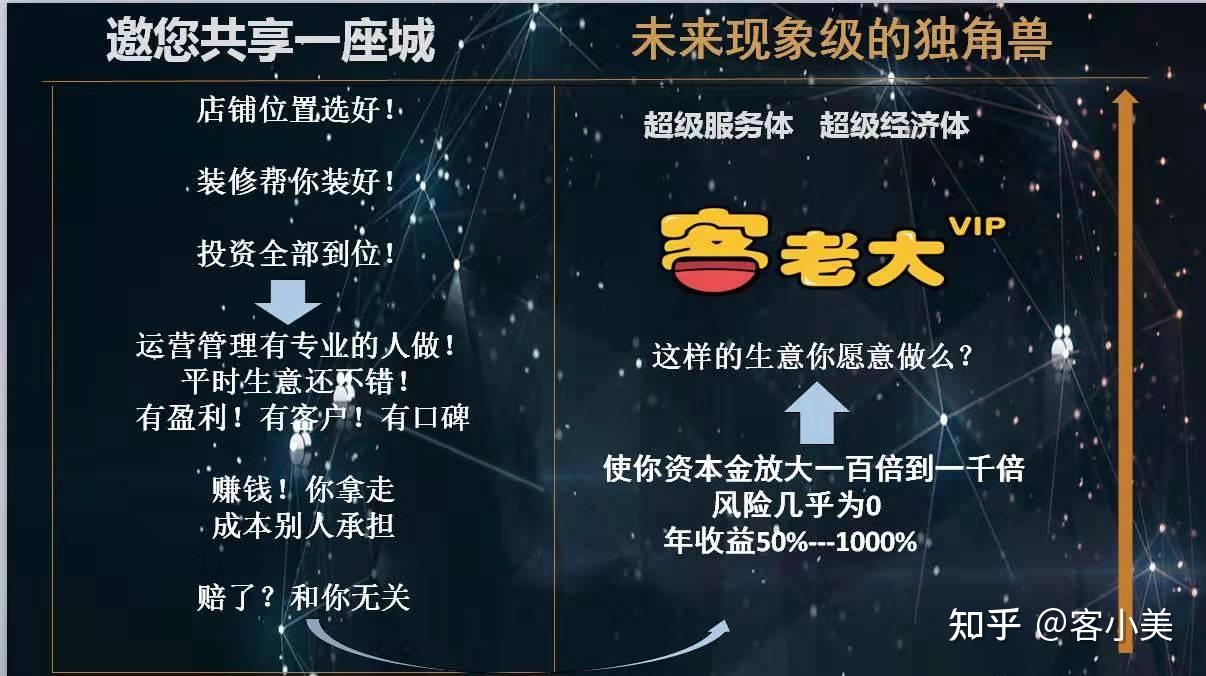 十万块创业项目是什么(10万创业有什么好项目)