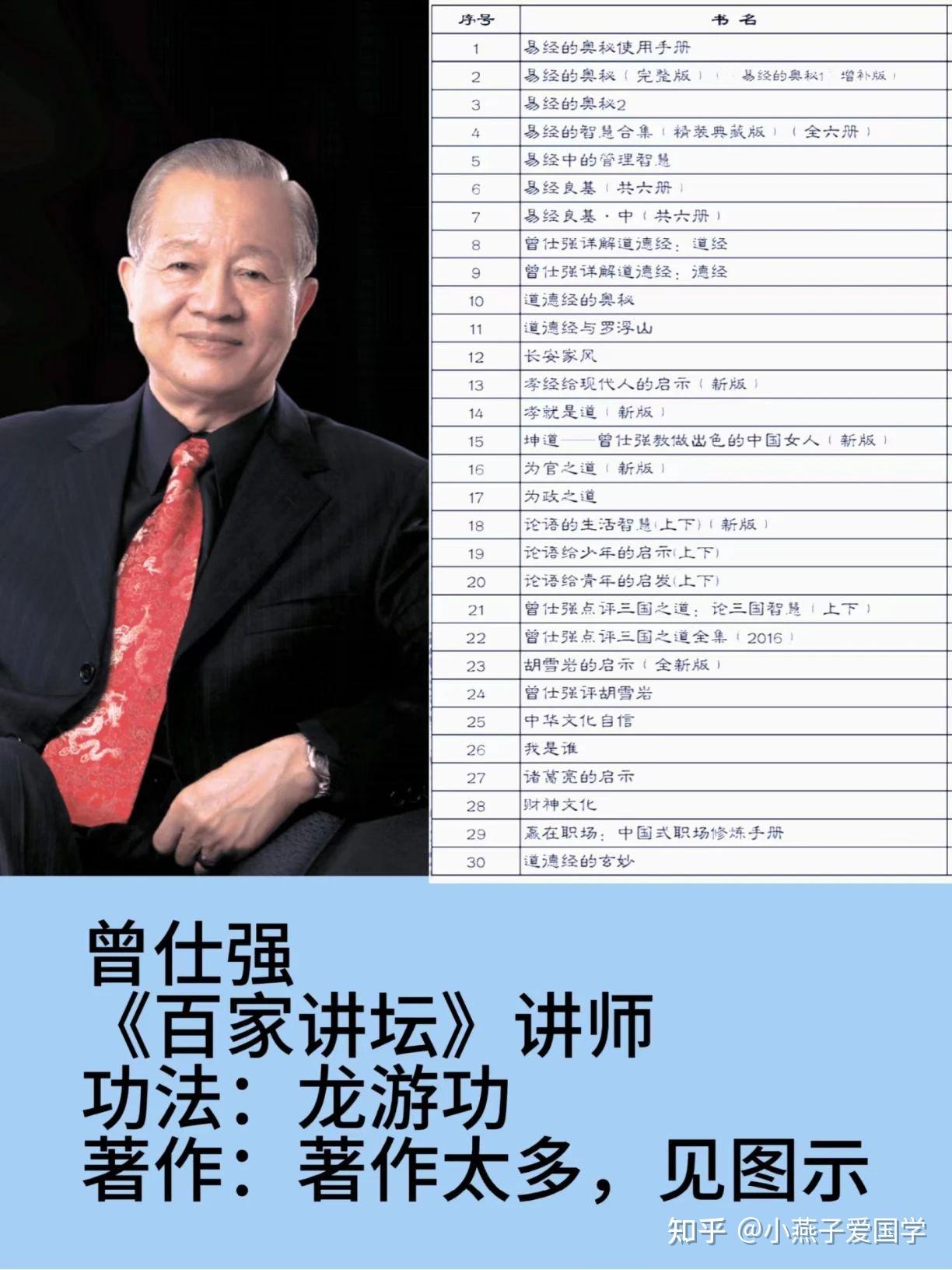 这份曾仕强易经完全通全套课程加笔记精心整理，让我学得津津有味（附初中高阶视频全） - 知乎