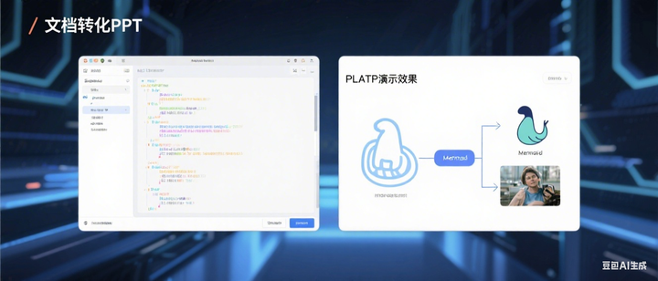 技术分享，我选择用 Markdown 写 PPT - 知乎