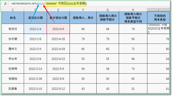 表格自动计算天数