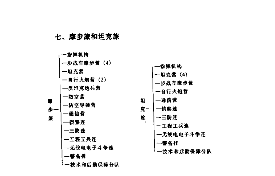 都在说三三制好,战绩也确实强,那这个战术有没有弱点呢?