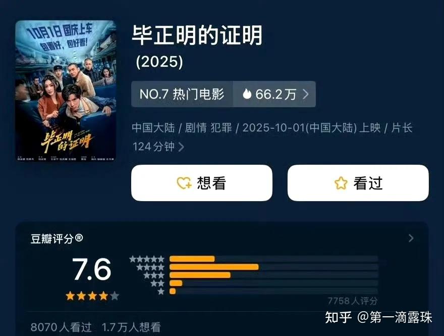 2025年10月2日，国庆档电影5部豆瓣开分，如何看待这5部影片的开分？ - 知乎