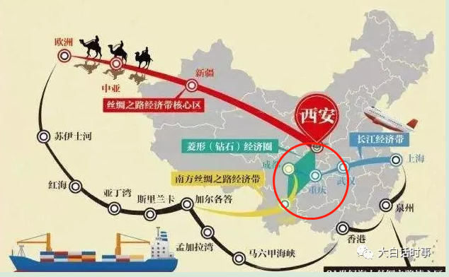 未来有可能转入以国内大循环为主体国内国际双循环相互促进的新发展