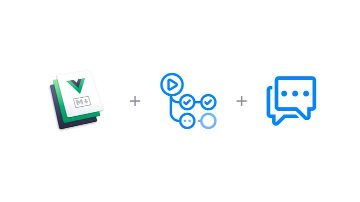 Vuepress + GitHub Actions 静态博客全攻略 - 知乎