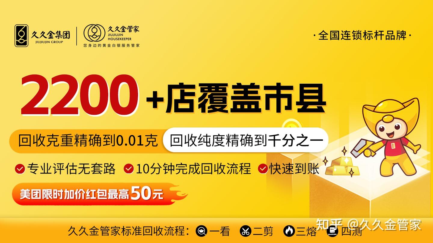 科技赋能黄金回收，引领循环经济新范式- 知乎