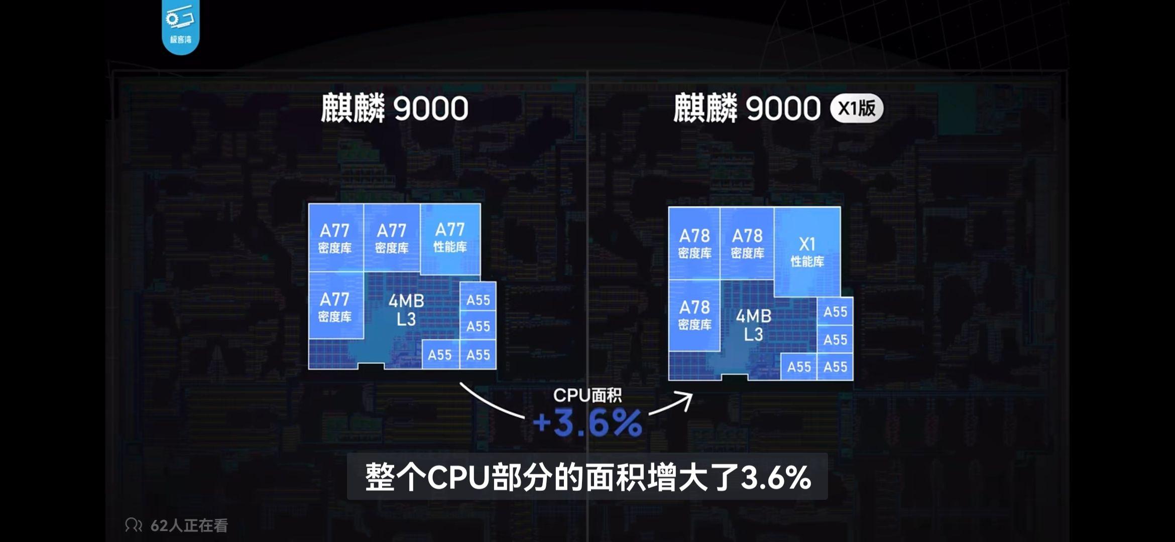 为什么华为的麒麟处理器即使是到了9000s也没有x核呢?