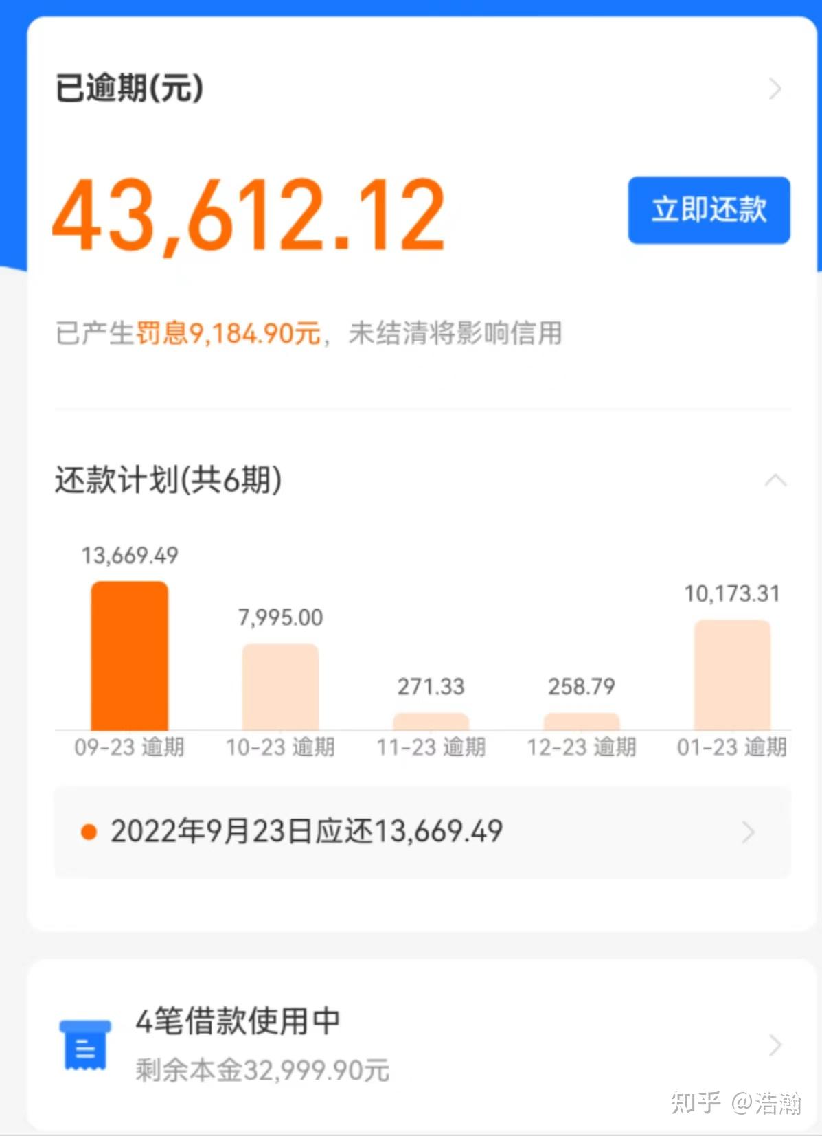 你们支付宝逾期多久了?