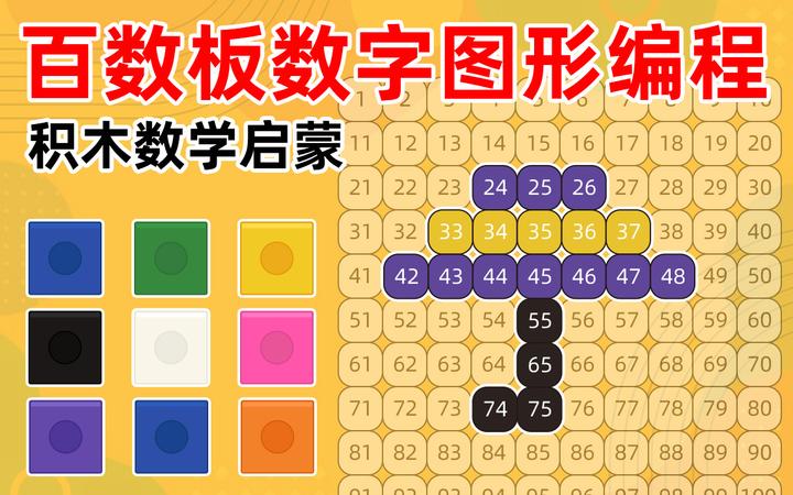 积木数学启蒙:百数板数字图形编程 - 知乎