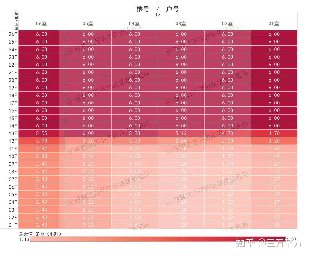 品质高,就无惧市场波动——【绿城·沁蘭园】选房分析 - 知乎