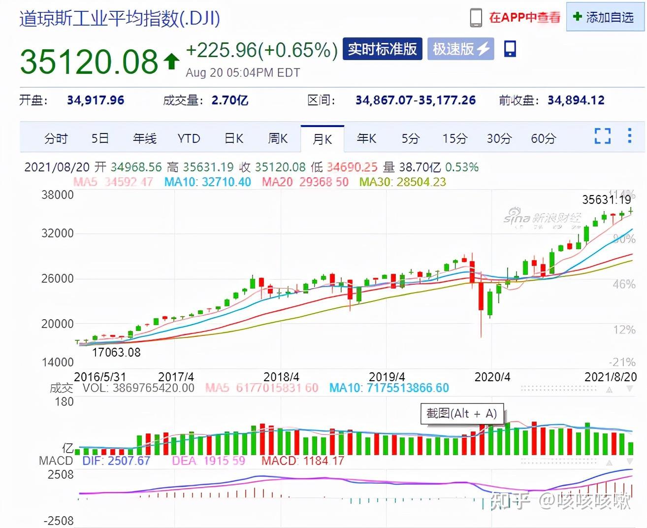美国如果每年偷偷私自印钞拿到其他国家购买商品会发生什么- 知乎
