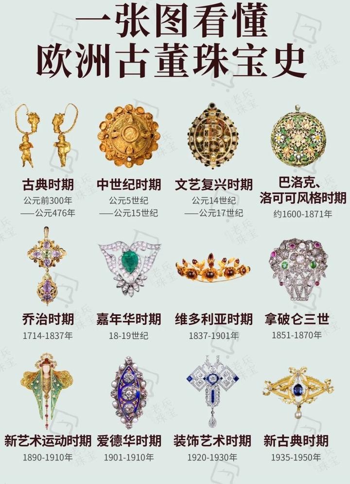 珠光璀璨：中国古代珠宝史話 Pearlescent Green Shadow/珠光翠影